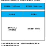 银河国际72991 回归彩金-博彩交流网-博彩论坛-博彩策略网